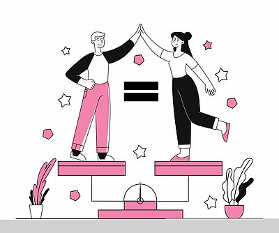 Gender Mainstreaming: Chance statt Zumutung Illustration eines Mannes und einer Frau, die sich auf Augenhöhe stehend die Hand geben (High-Five) und auf einer Waage ausbalanciert sind. Zwischen ihnen ist ein Gleichheitszeichen zu sehen, umgeben von symbolischen Elementen wie Sternen und Pflanzen. Die Illustration vermittelt das Konzept von Geschlechtergerechtigkeit und Gleichberechtigung.